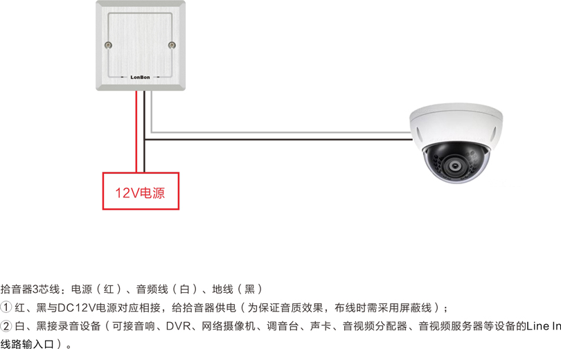 MK体育高保真降噪数字拾音器产品连线图