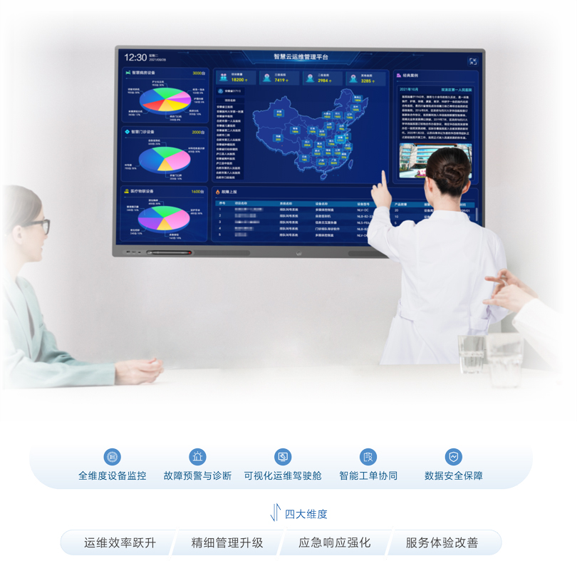 MK体育云运维平台架构图